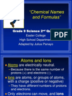 "Chemical Names and Formulas": Grade 9 Science 2 Quarter