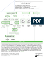 Tag APS test laboratory.pdf