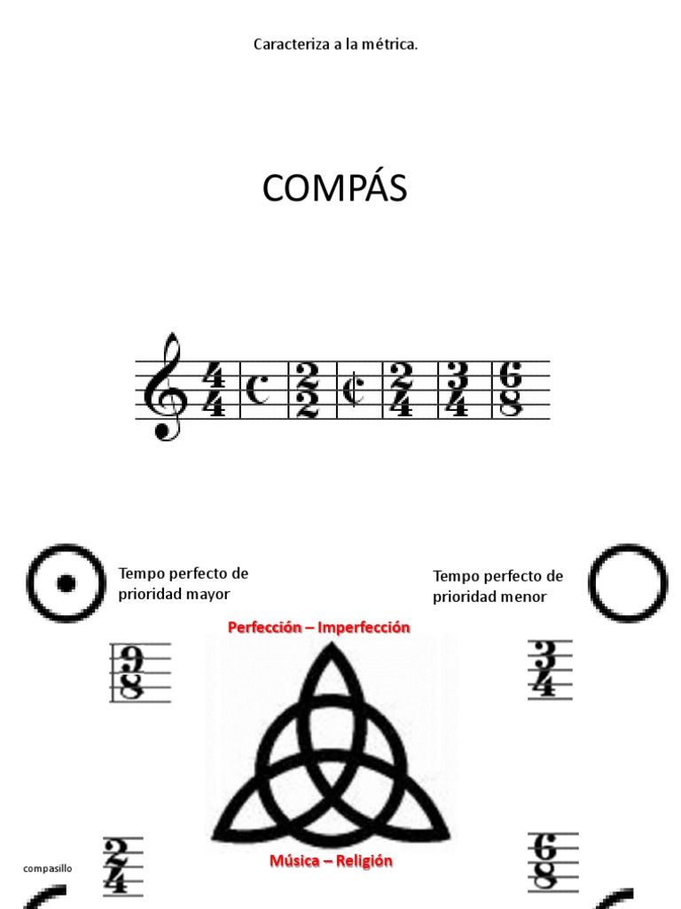 Tipos de Compases Musicales | PDF