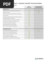 Advance Steel - AutoCAD Structural Detailing Comparison Matrix