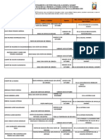 PERMISOS (Secretaria) PDF