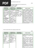 Análise e comentário crítico