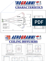 Air Jet Characteristics