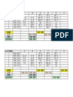 School Timetable with Subjects for Two Weeks