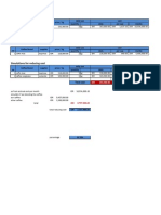 Coffee Costing New: Simulations For Reducing Cost