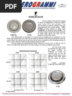 Airvalves En