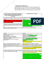 Prezentare Comparativa Prevederi Publicitate Profesionala Statut Profesie