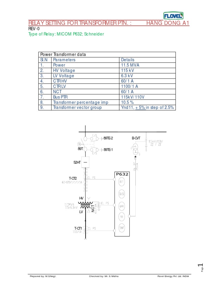 Transformer Relay Settings Overview | PDF | Electrical Components ...