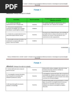 7ª Sessão - Forum 1