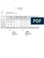 Monthly Report of Disbursement - December 2010