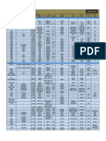 tabela de conversão de materiais.pdf