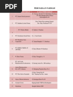 Download List Sponsor - Wafi by yogairwanp SN243199405 doc pdf