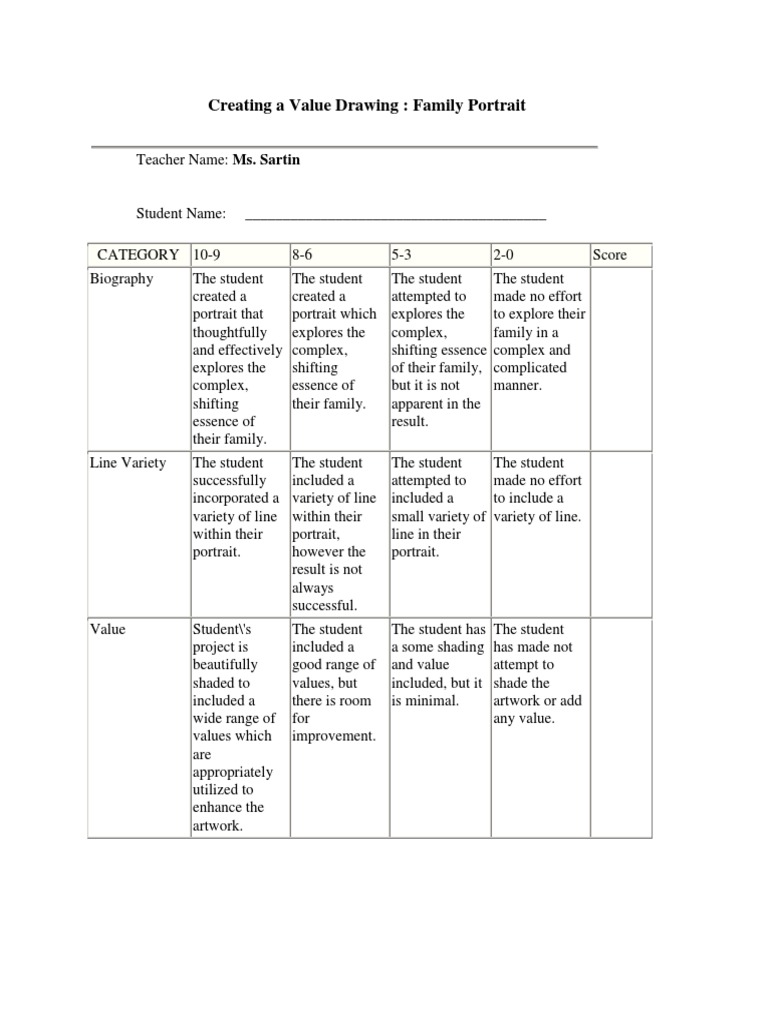 Creating A Value Drawing | PDF | Cognition | Learning