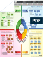 Windows_Server_2003_Roles_Migration_Process.pdf