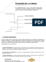 Clasificacion de Las Cargas PDF