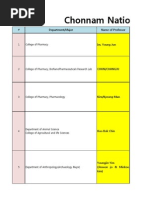 2015 Spring Global Scholarship