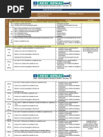 Modelo Carta de Renuncia CIPA