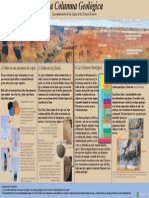 (Spanish) Geologic Column v4 PDF