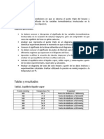 Practica Diagrama de Fases