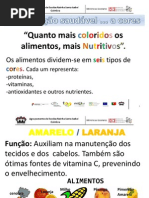 PPT_Alimentos_Cores.pdf