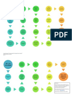 MartínezMtzSaraBelem Linea Del Tiempo TDSGM PDF