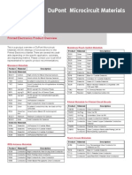 PrintedElectronics_ProductOverview.pdf