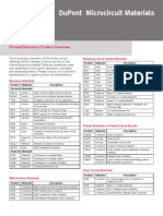 PrintedElectronics ProductOverview PDF