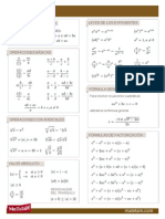 Formulario de Algebra PDF