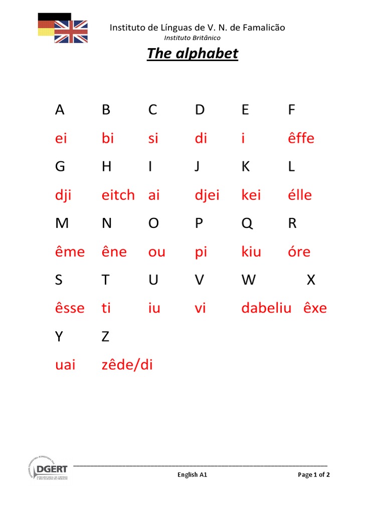 The alphabet-NUMBERS | PDF