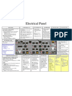 Electrical Panel