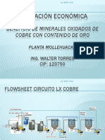 Evaluacion Economica Proyecto Mollehuacan.pdf