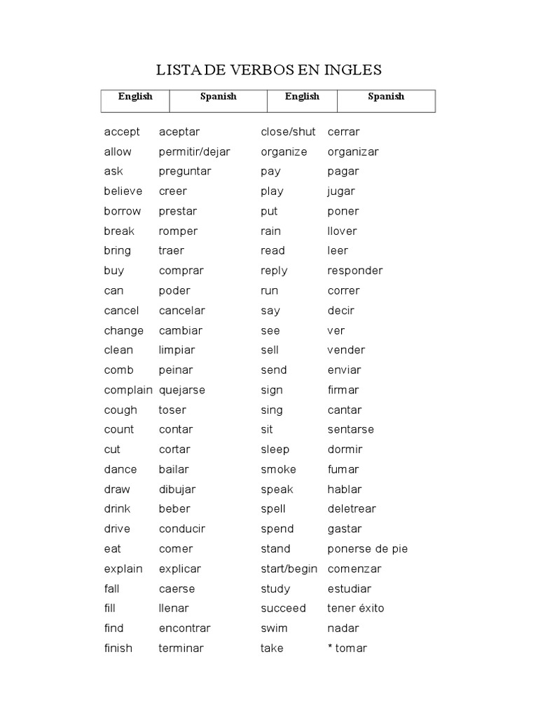Lista de Verbos en Inglés y Español | PDF