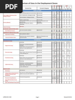 NFPA 101 Occupancy Classifications 2021 | PDF | Punctuation | Symbols