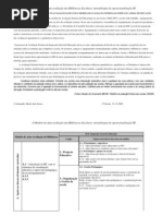 Modelo Aa BE Metodologia Operacionalizacao III 6 Ses