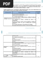 6.ª sessão Análise e comentário crítico