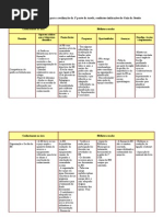 Tabela-matriz_-_novo_curso