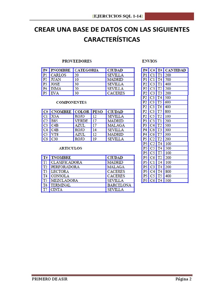 DDDDDDDDDDDD PDF | PDF | SQL | C Sharp (lenguaje de programación)