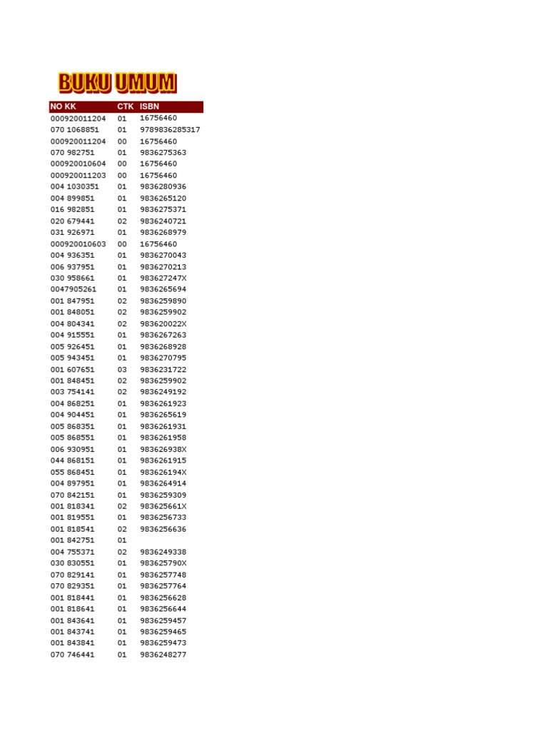 Judul Buku Musa dalam Islam