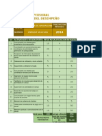 Evaluacion Del Desempeño