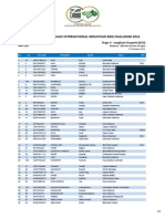 Download LIMBC 2014  Stage 4 Start List by Sisi Azie SN243273508 doc pdf