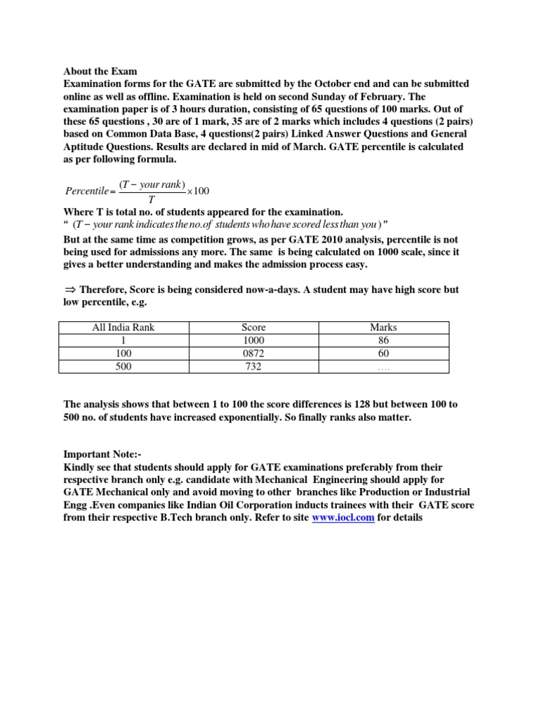 GATE Exam Schedule and Details | PDF