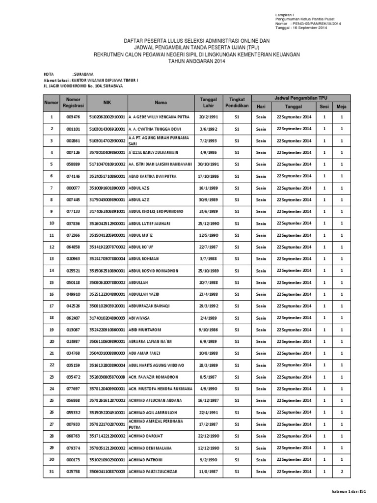 Qiz arqon bilan boglangan (video)