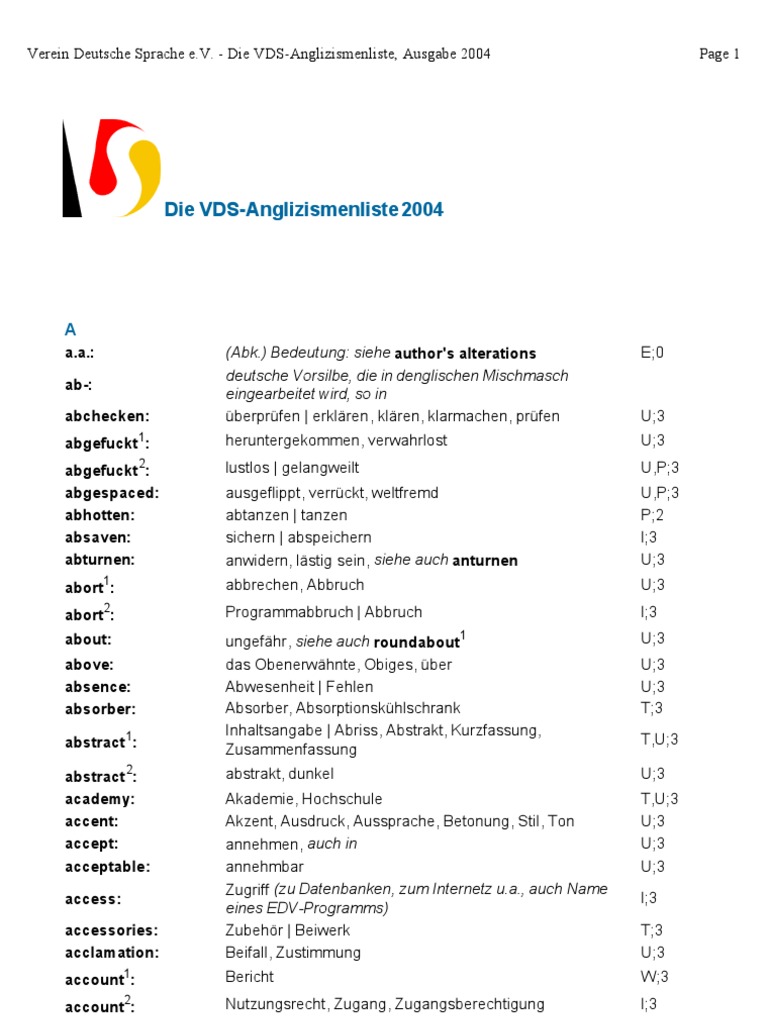 Anglizismenliste