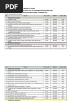 Kertas Kerja Perkhemahan Belia