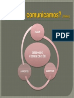 Cmo Comunicamos Estilos PDF