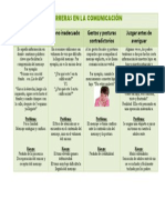 Ejemplos Barreras en Comunicacin PDF