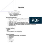 Gurung, Suraj: Klebsiella