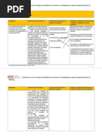 Microsoft Word - 5a Sessao - Doc