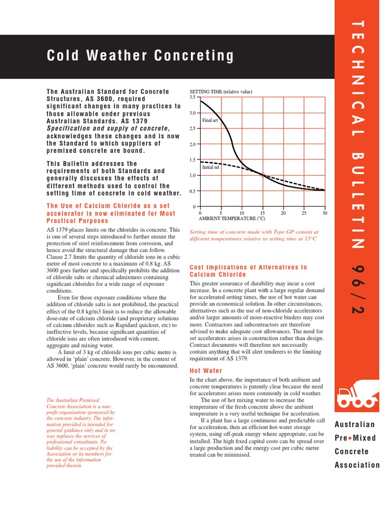 Cold Weather Concrete | Concrete | Physical Chemistry