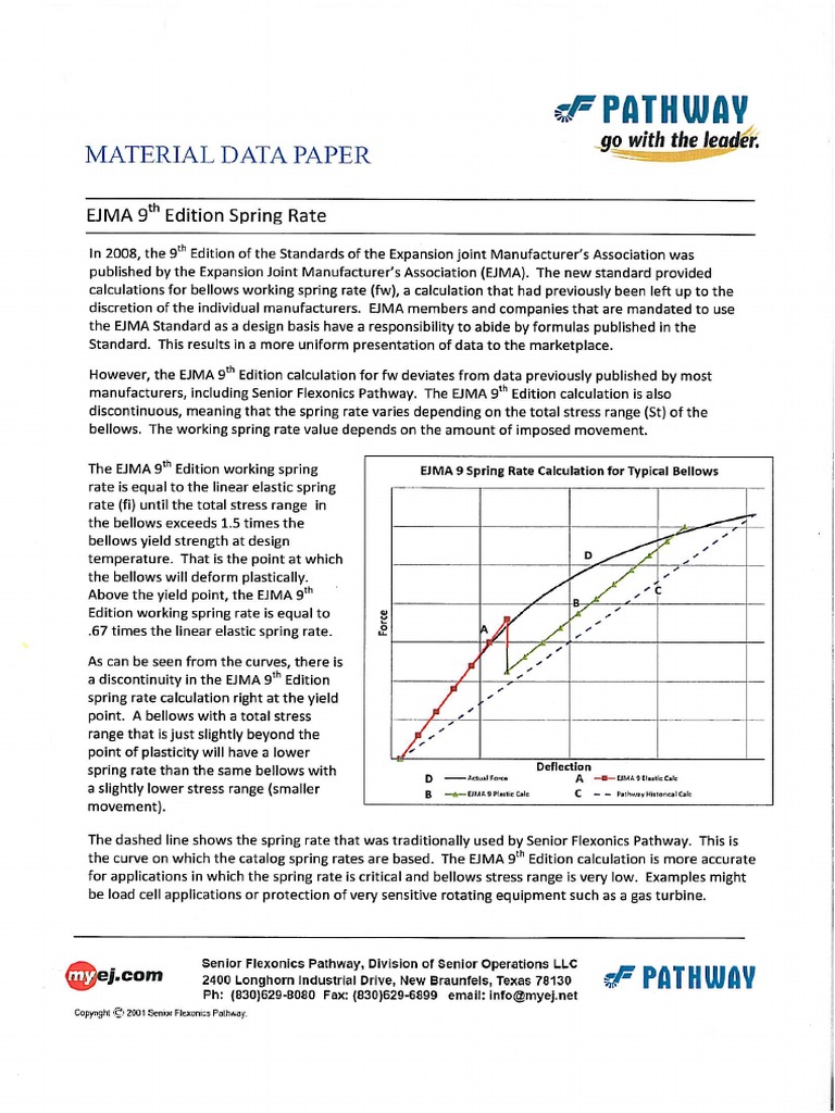 Pathway EJMA PDF | PDF